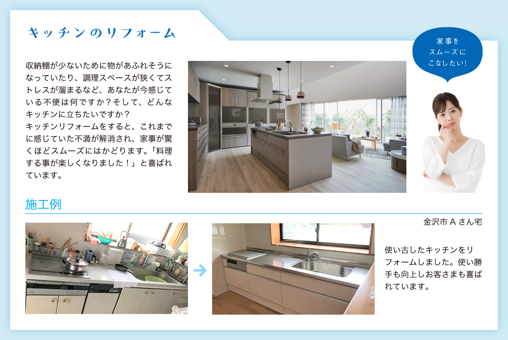 キッチンのリフォーム。収納棚が少ないために物があふれそうになっていたり、調理スペースが狭くてストレスが溜まるなど、あなたが今感じている不便は何ですか？そして、どんなキッチンに立ちたいですか？キッチンリフォームをすると、これまでに感じていた不満が解消され、家事が驚くほどスムーズにはかどります。「料理する事が楽しくなりました！」と喜ばれています。
